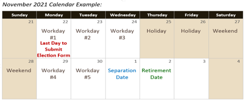 November 2021 calendar example showing workdays, holidays, separation date, retirement date and last day to submit election form